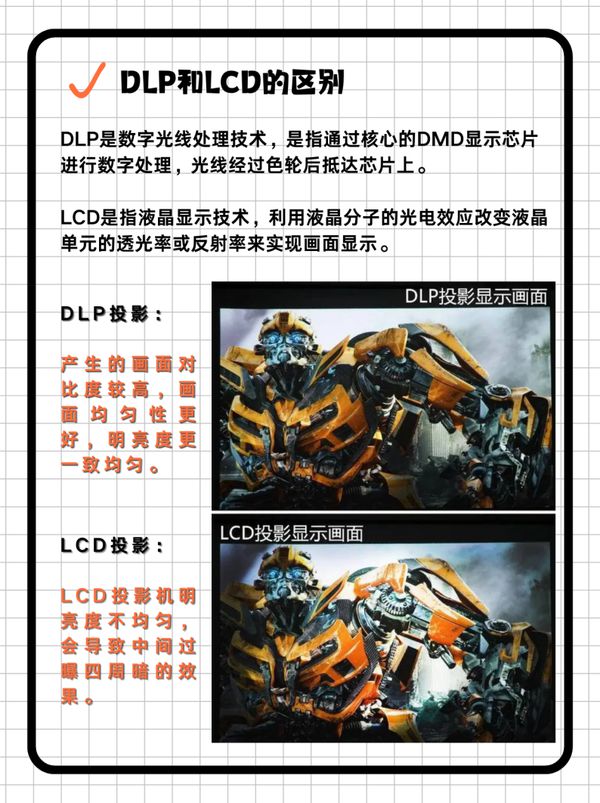 购新攻略千元当贝smart1不容错过尊龙AG人生就是博2025年投影选(图7)