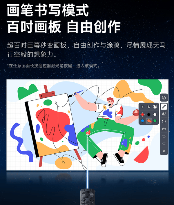 Pro！2025年客厅卧室投影仪最佳推荐尊龙AG网站当贝F7 Pro和当贝D6X(图4)