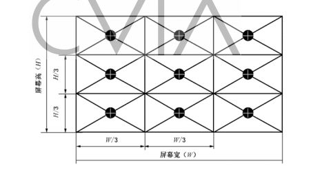 榜最新：当贝F7 Pro拿什么挑战传统品牌z6尊龙网站登录入口2025家用投影仪排行(图8)