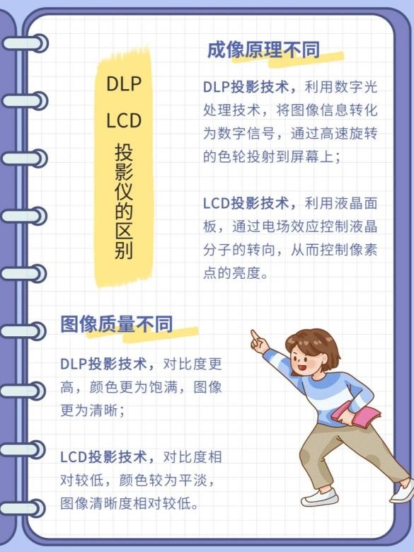 榜最新：当贝F7 Pro拿什么挑战传统品牌z6尊龙网站登录入口2025家用投影仪排行(图12)