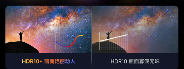 些 当贝X5SMax成护眼投影仪首选尊龙