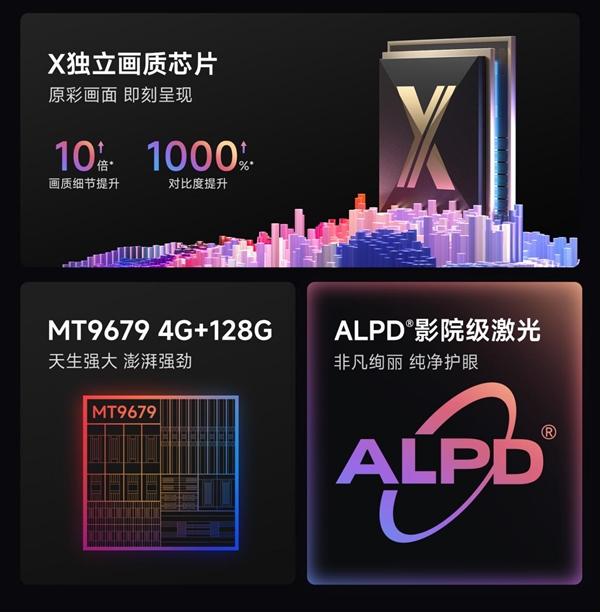 些 当贝X5SMax成护眼投影仪首选尊龙凯时网2025年护眼的投影仪有哪(图2)
