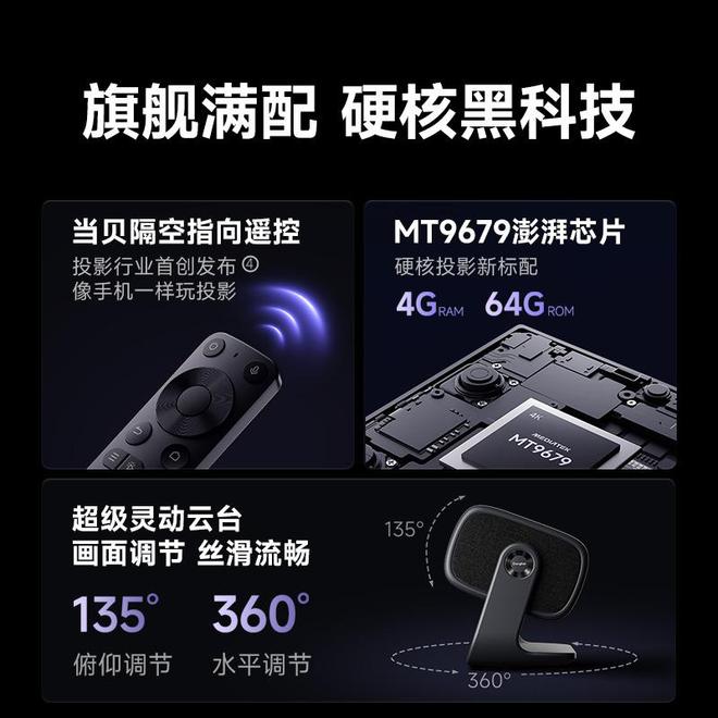 Pro3600流明高亮度白天观影毫无压力凯时尊龙人生618客