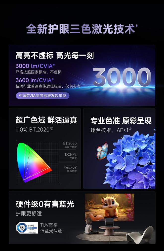 Pro3600流明高亮度白天观影毫无压力凯时尊龙人生618客厅投影仪选择当贝F7(图6)