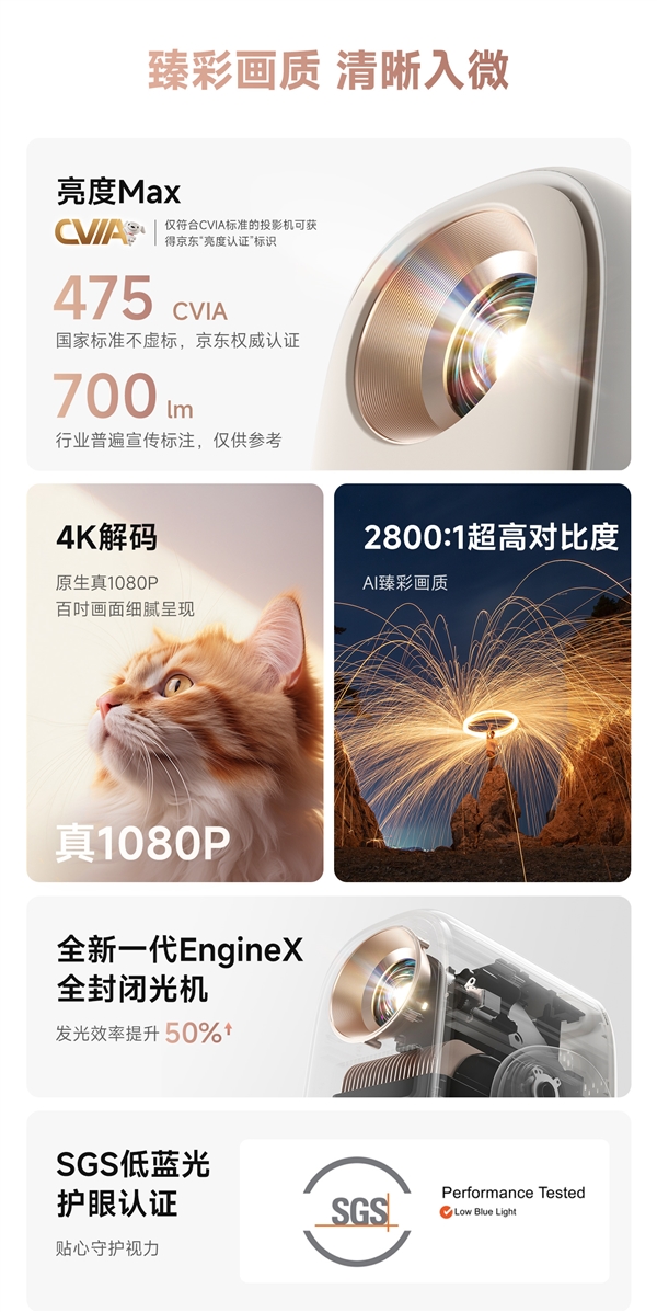 哈趣投影居家影音的超值之选！人生就是搏618投影仪选哪款