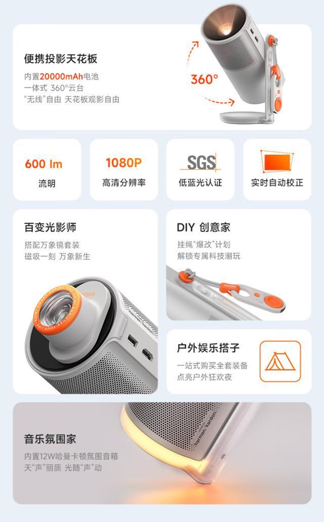 台+梯形校正+内置电池极米Play 6便携投影尊龙凯时app平台国补后1784元！360°云(图16)