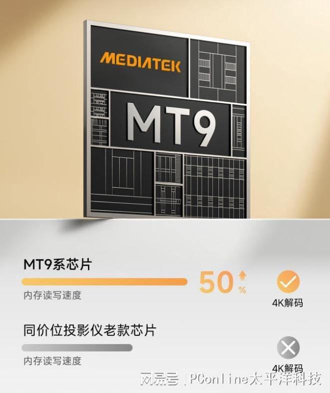 画质：哈趣 Q1 投影仪的轻旗舰体验尊龙凯时新版APP首页入门也能有好(图5)