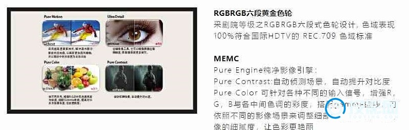 一谈入门投影机的色域表现 - 投影网尊龙